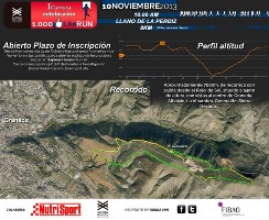 Fibao Salud Solidario – Carrera por la Salud Mental en Granada