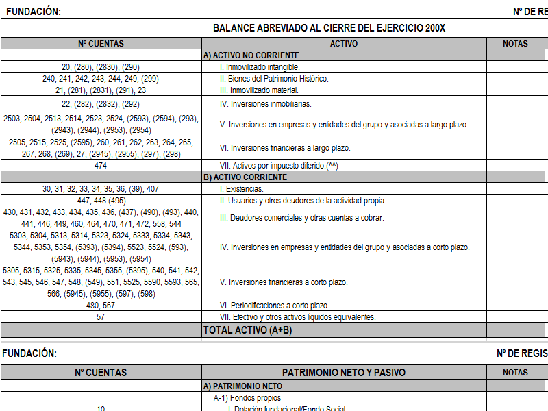 Carta De Entrega Investigacion De Mercados - Soalan bc