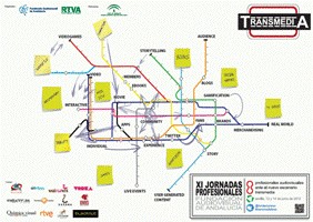 El nuevo escenario transmedia protagoniza las XI Jornadas Profesionales