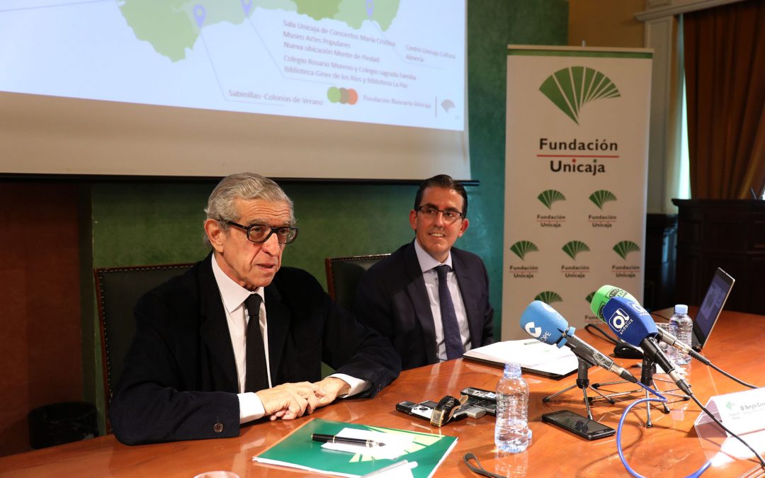 La Fundación Unicaja presenta su Plan de Actuación