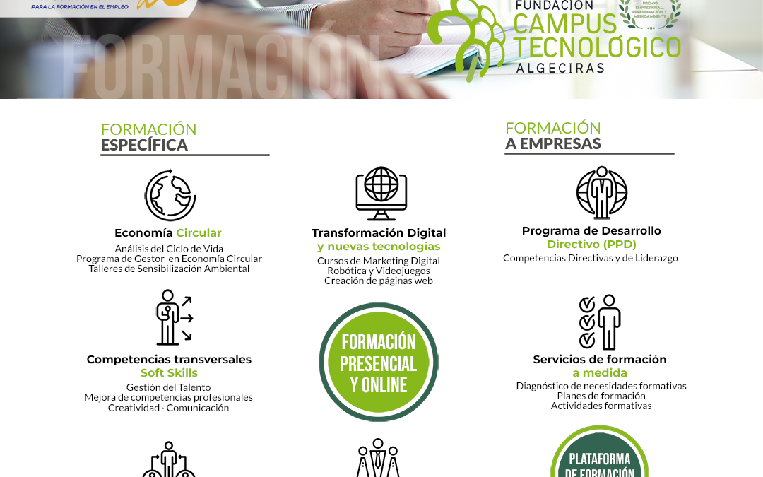 La Fundación Campus Tecnológico publica su nuevo catálogo formativo para el curso 2021/2022