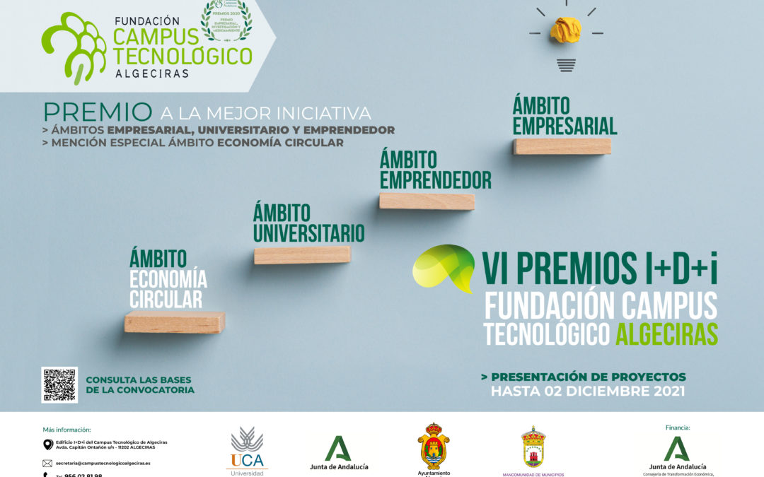 La Fundación Campus Tecnológico de Algeciras convoca la VI Edición de sus Premios I+D+i