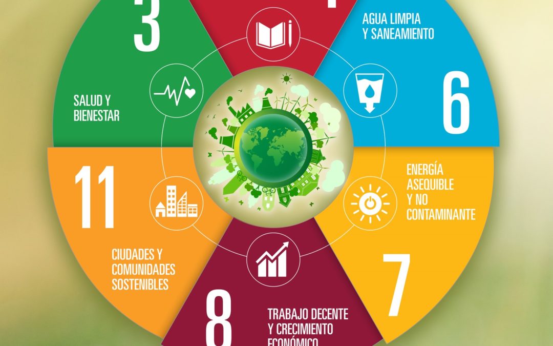 FCTA organiza un encuentro-simposio para avanzar hacia los objetivos de la Agenda 2030, los días 24 y 25 de noviembre