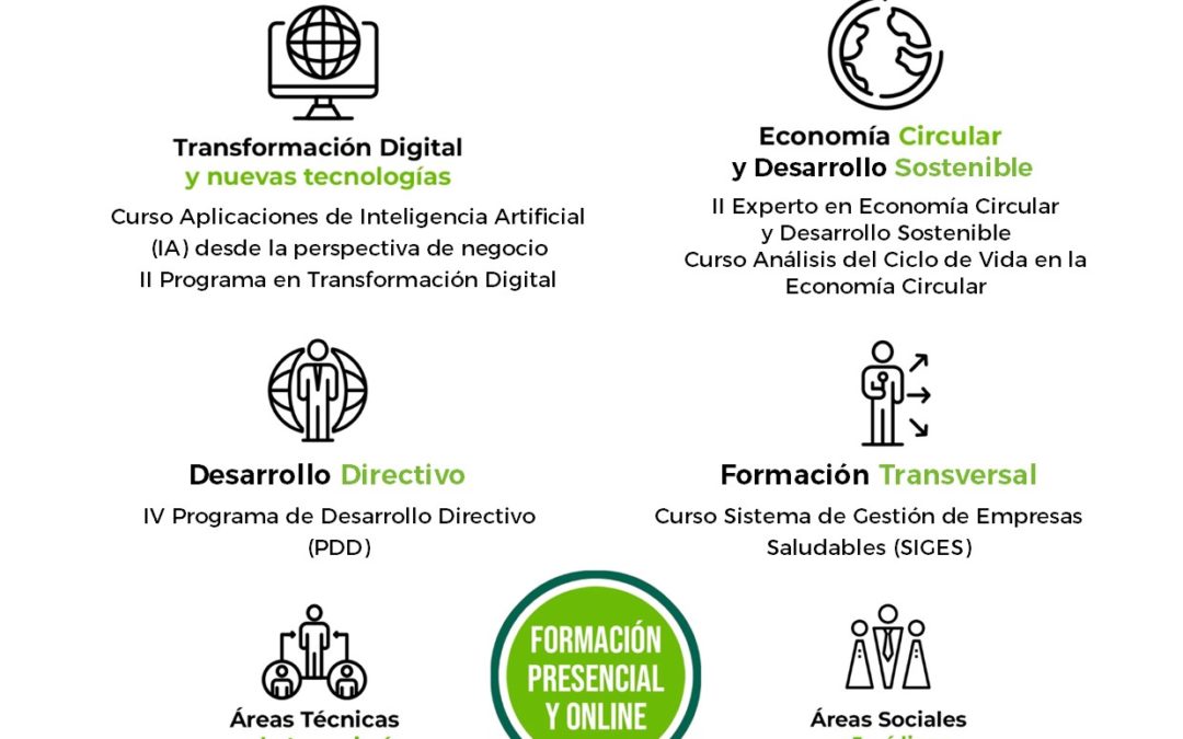 La FCTA ofrece nuevos programas formativos a partir de octubre