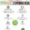 La FCTA ofrece nuevos programas formativos a partir de octubre